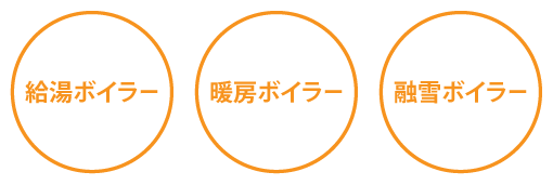 給湯ボイラー　暖房ボイラー　融雪ボイラー