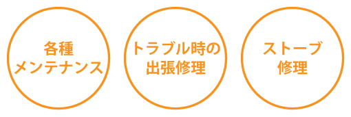 各種メンテナンス　トラブル時の出張修理　ストーブ修理